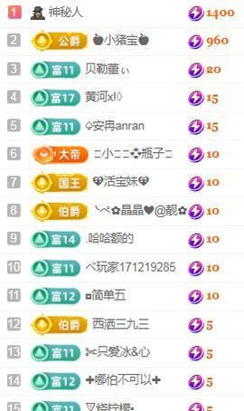 💓小香猪💓主播照片