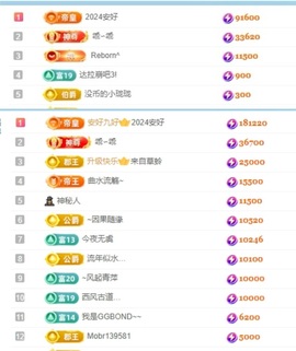 谢我默默陪伴到16啦主播照片