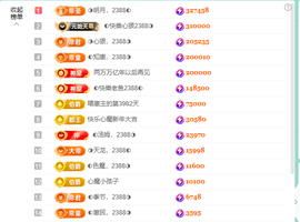 ◐惠主，2388◐的图片