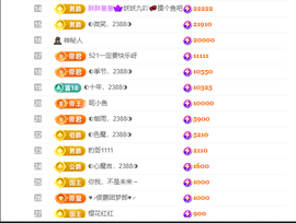 ◐惠主，2388◐的图片
