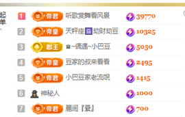 ♚~小巴豆~贪财好色的图片