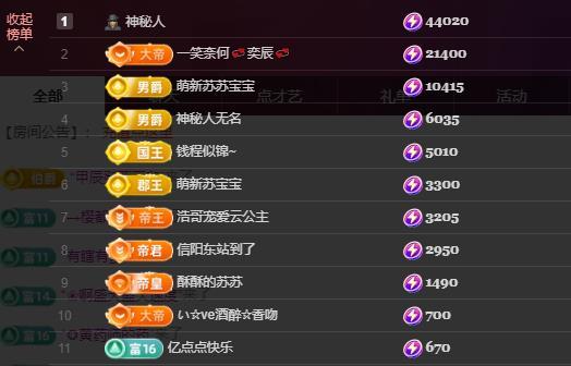 苏苏，越来越好的图片