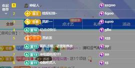 苏苏恭喜我夜行哥帝尊的图片