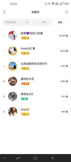 2025一切就绪主播照片