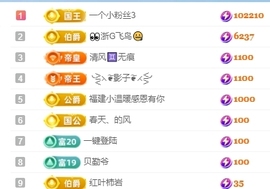 冰凌吖~主播照片