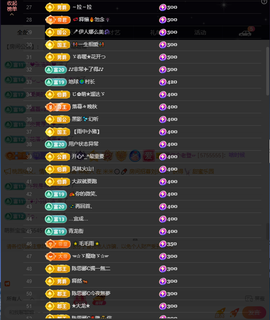 窦窦，家里有事休息了主播照片