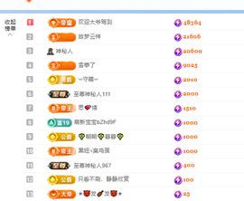 小迷糊灬（披荆斩棘）主播照片