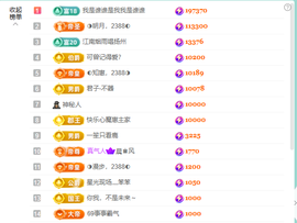◐惠主，2388◐的图片