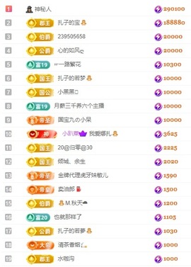 娜扎🧸主播照片