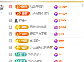 ♚~小巴豆~贪财好色的图片