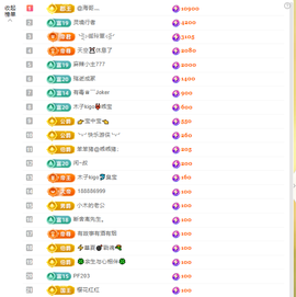 木子kigo暂退了的图片