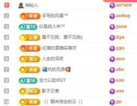 冉冉🍀好运来！的图片