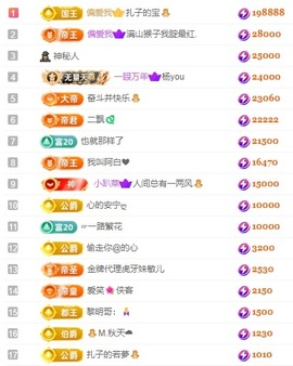 娜扎🧸主播照片