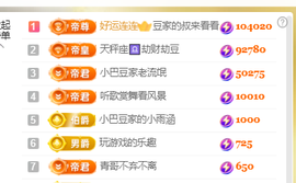 ♚~小巴豆~贪财好色的图片