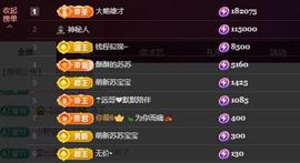 苏苏恭喜我夜行哥帝尊的图片