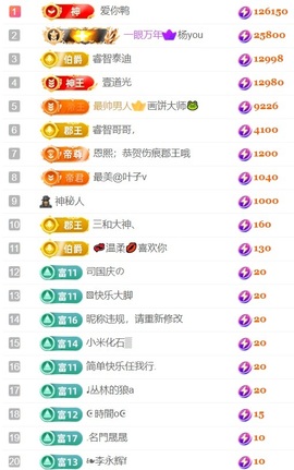 大亮子21号生日主播照片