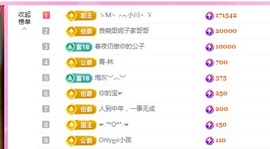 沫宝升级了主播照片