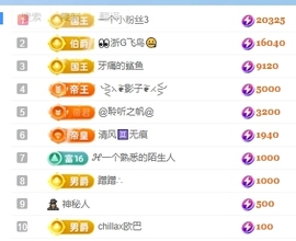 冰凌吖~主播照片
