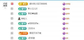 金牌代理❤玲儿❤的图片