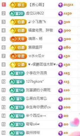婷婷💕求过月底任务主播照片