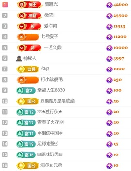 亮大福（八方来财）主播照片