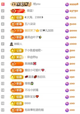 亮大福（八方来财）主播照片
