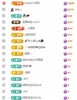 初见梦求🌻个上上签主播照片