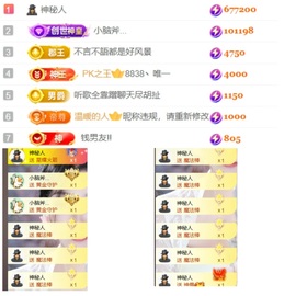 🎤澄澄贺初见大帝主播照片