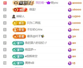 亮大福（八方来财）主播照片