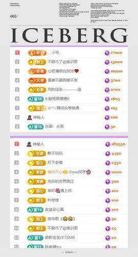 🍀冰雪❤️🍀加油的图片