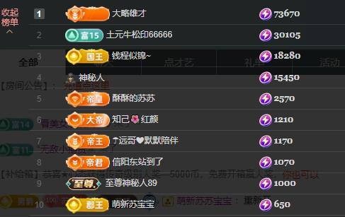 苏苏，越来越好的图片