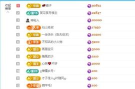 💕仙紫呀~主播照片