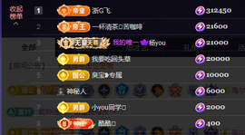 兔兔坚持住，加油主播照片