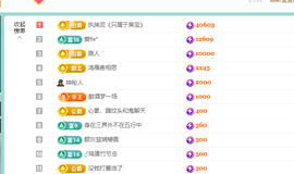远扬、青青青青青青青的图片