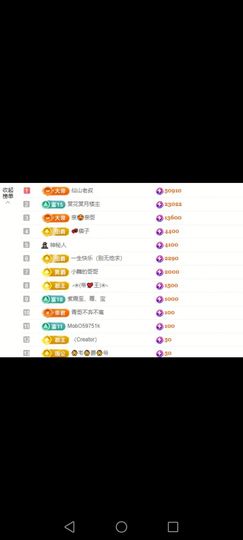 💕仙紫呀~主播照片