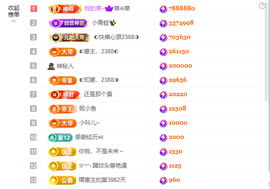 ◐惠主，2388◐的图片