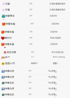 冉冉🍀好运来！的图片