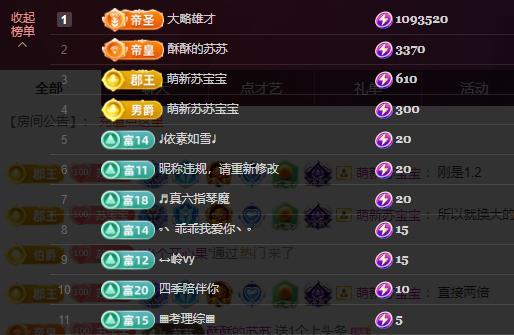 苏苏，越来越好的图片