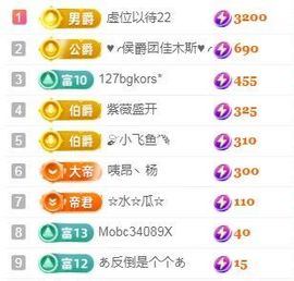 婷婷💕求过月底任务主播照片