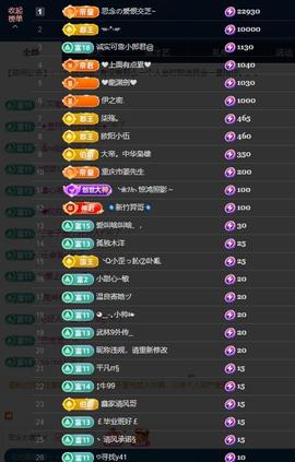 依芝の求道光！主播照片