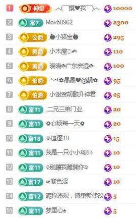 💓小香猪💓主播照片