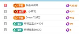 初见梦求🌻个上上签主播照片