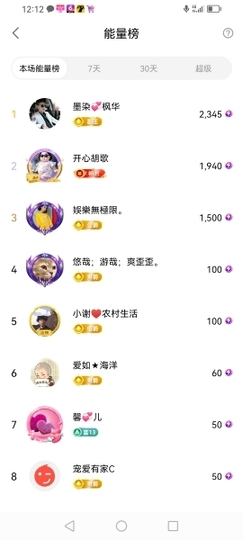 小谢农村田园生活主播照片