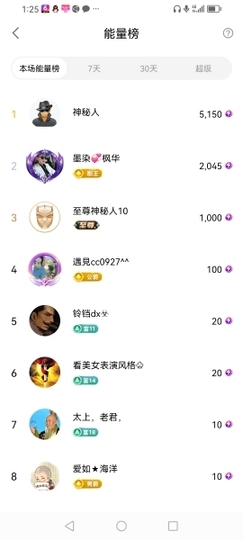 小谢农村田园生活主播照片