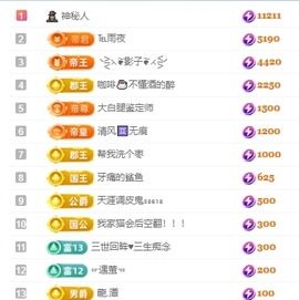 冰凌吖~主播照片