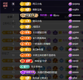 兔兔坚持住，加油主播照片