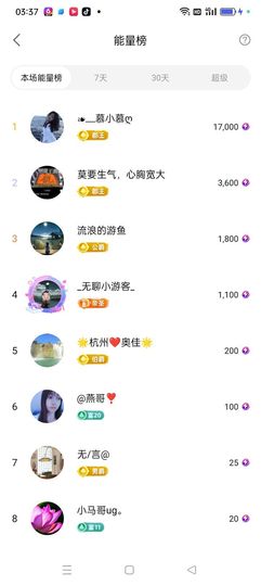 友谊故事会主播照片