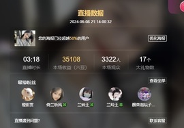 读书去了，有亿点忙主播照片