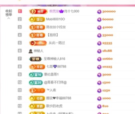雅欣小可爱吖💗.主播照片