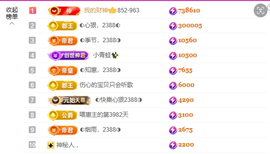 ◐惠主，2388◐的图片